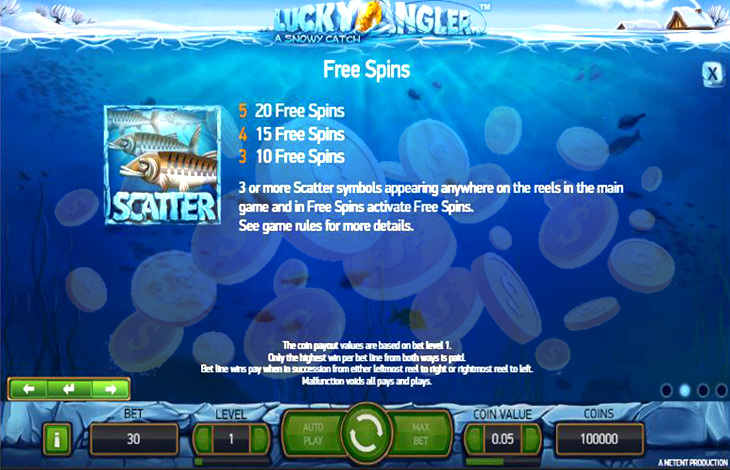 Lucky Angler Slot Game