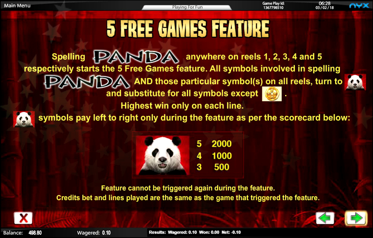 Panda Panda Slot Machine