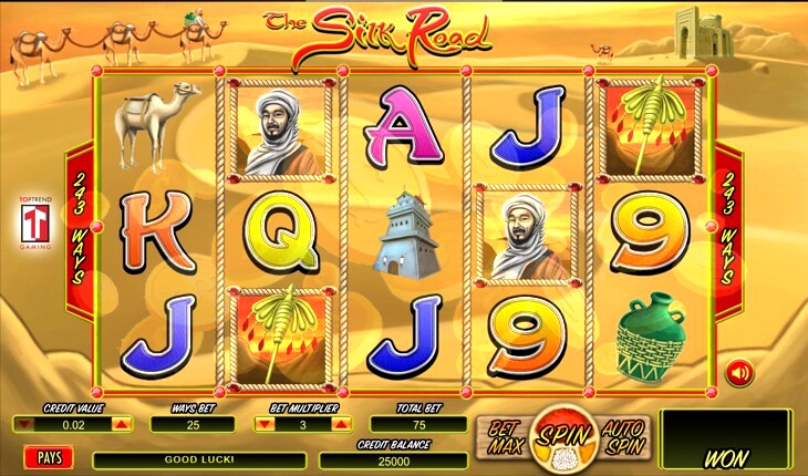 The Silk Road Slot Machine